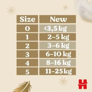 HUGGIES EXTRA CARE Еднократни пелени 1-ца (2-5 кг) 26 бр./пак