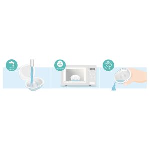 Philips AVENT Силиконови протектори за зърна , размер M код 029.02 / кутия за стерилизация и хигиенично пренасяне/