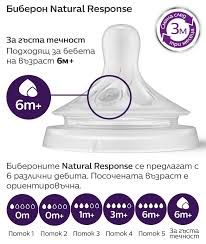 Philips AVENT Биберон Natural Response - за гъсти храни (6м+), 2 бр.