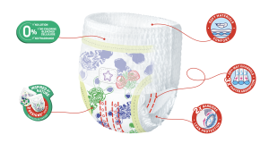 PUFIES SENSITIVE   ГАЩИ 4 Maxi Pack  (9-15) 88 бр