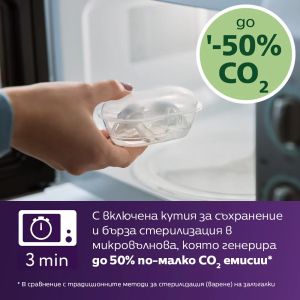 AVENT Ultra Air Happy залъгалки ортодонтски,6-18м, с дизайн коте/листо, в кутия за стерилизиране 0650.001