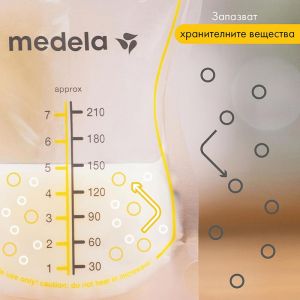 MEDELA Пликчета за съхранение на кърма  50бр.  101046334