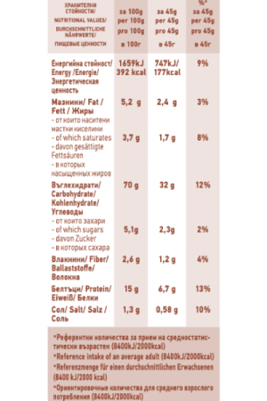 BIO NATIRE БИО  ПЪЛНОЗЪРНЕСТИ СОЛЕТИ ОТ СПЕЛТА 45гр.