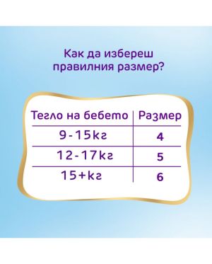 PUFIES Supreme ГАЩИЧКИ   размер 3, 6-11кг. , 40 бр. 
